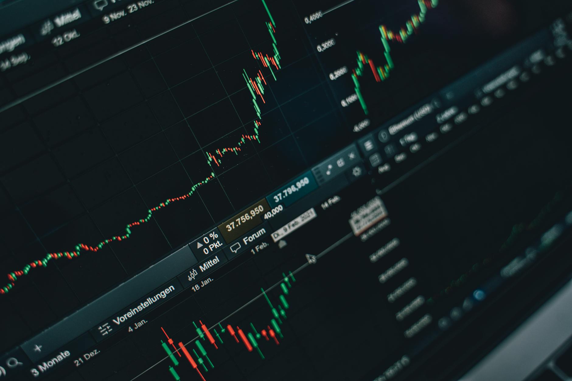 How UK Interest Rate Changes Affect Your Investment Portfolio