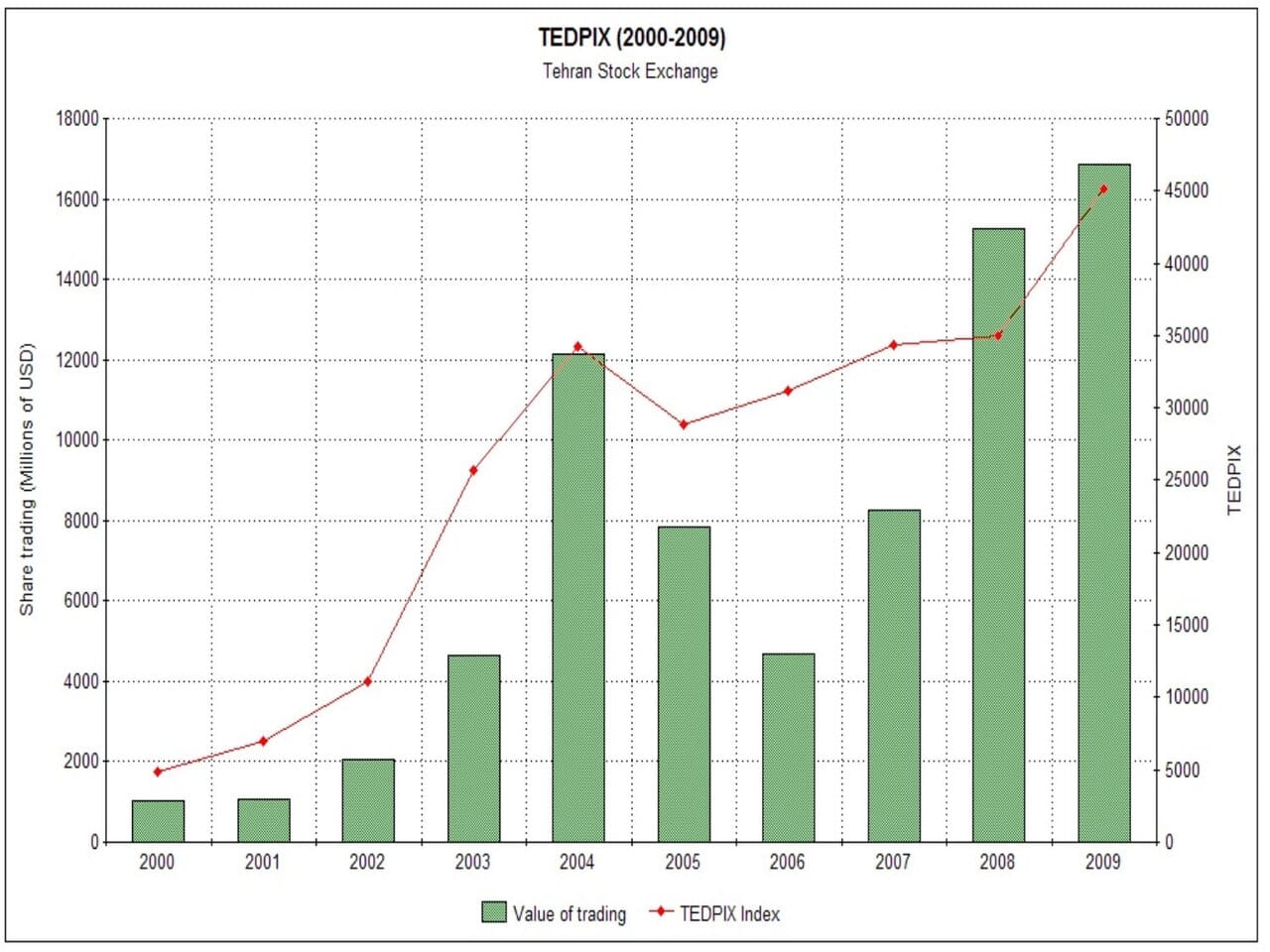 UK Investment Trusts 2026: Why the Discount to NAV Is a Quiet 15% Edge