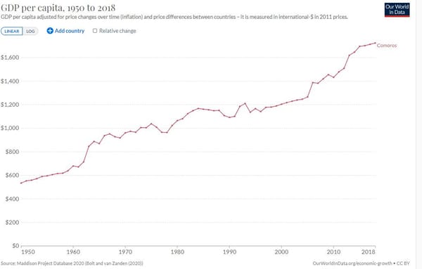 What Are Small-Cap Stocks and Are They Worth the Risk?